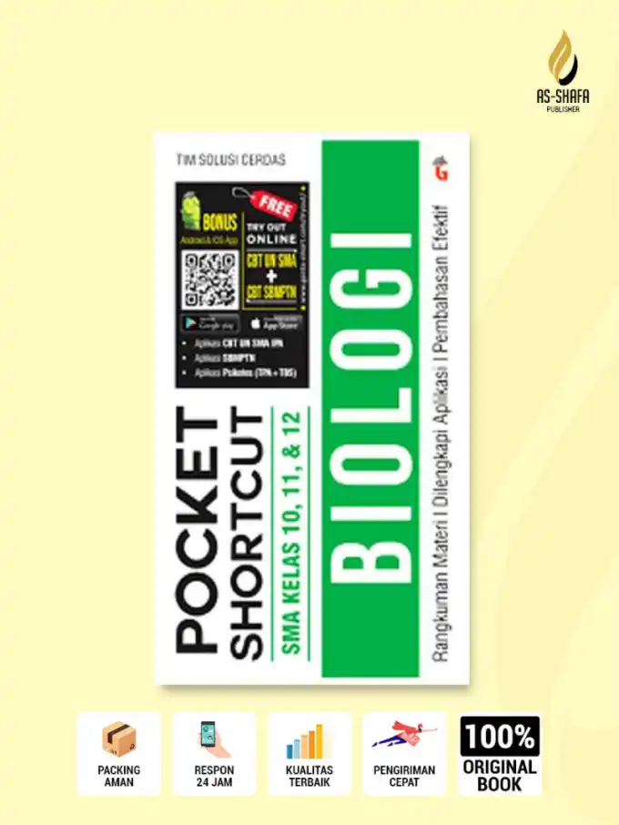 Pocket Shortcut Biologi SMA Kelas 10, 11, 12: Ringkasan Materi Lengkap & Pembahasan Efektif