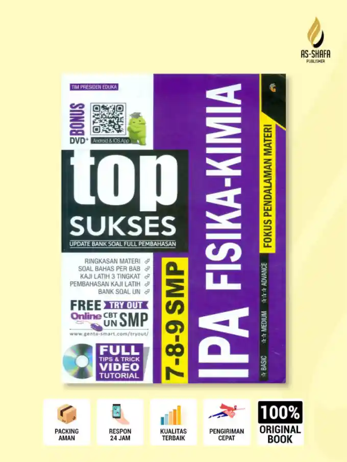 TOP SUKSES IPA Fisika–Kimia SMP Kelas 7, 8, 9: Update Bank Soal & Pembahasan Lengkap
