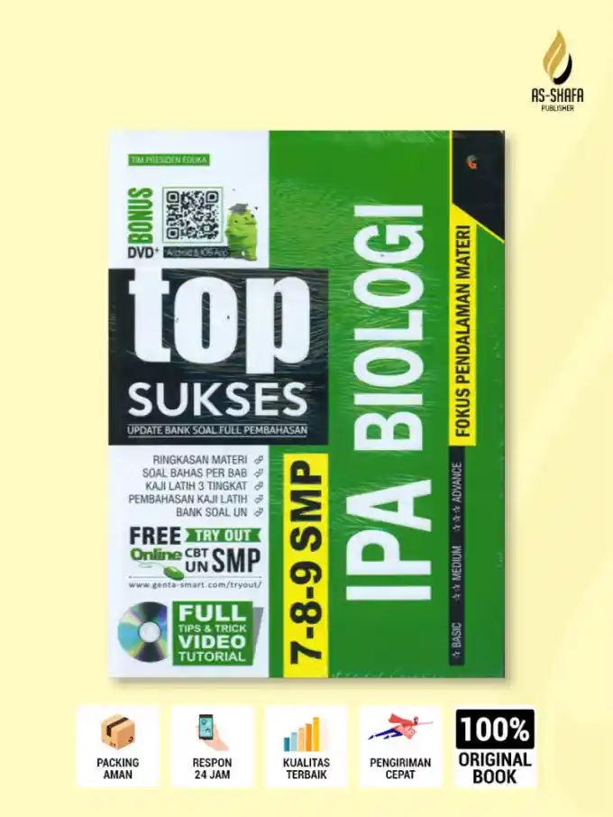 Top Sukses Update Bank Soal Full Pembahasan IPA Biologi SMP Kelas 7-8-9